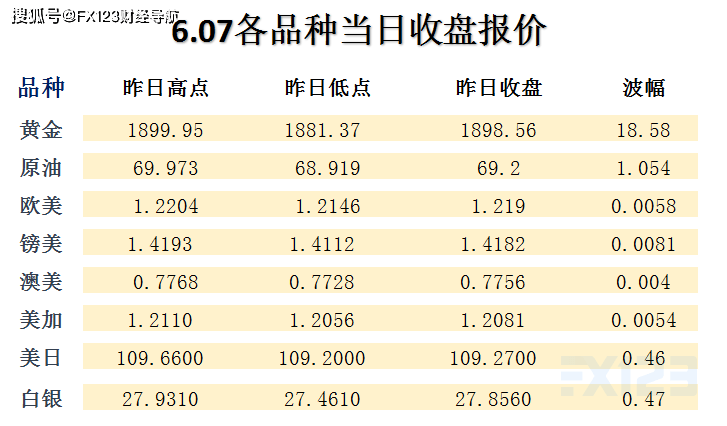 2024新澳精准资料免费，最新正品解答落实_ios8.63.47