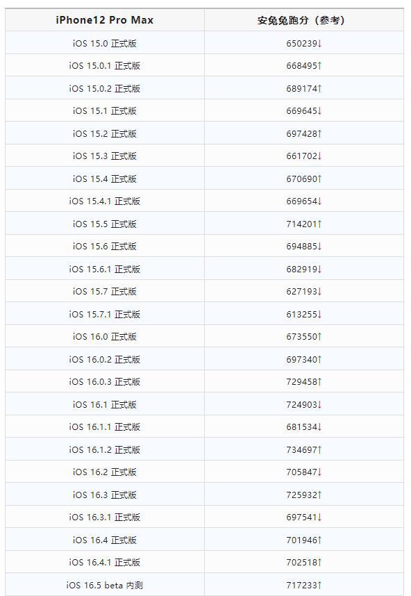2024澳门六今晚开奖记录，最新正品解答落实_ios38.51.55