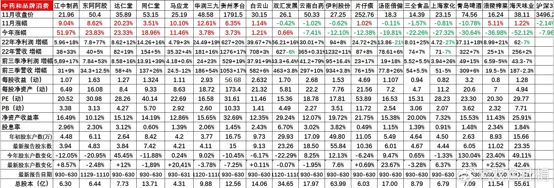刘伯温一肖一码资料大公开，最新热门解答落实_WP12.6.48