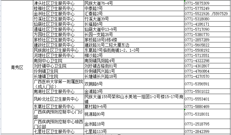 2024新澳门正版免费资料车，最新热门解答落实_iShop32.30.18
