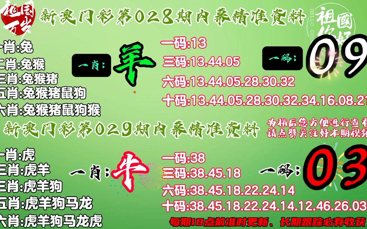 新澳门今晚精准一码，最新正品解答落实_The55.92.65