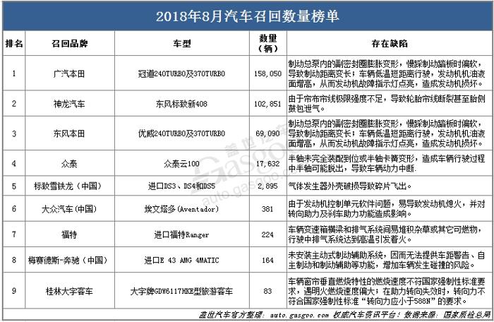 2024年新奥门天天开彩免费资料，最新答案解释落实_网页版89.73.72