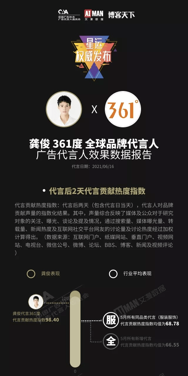 2024年新奥门天天开彩免费资料，时代资料解释落实_iPhone27.91.98