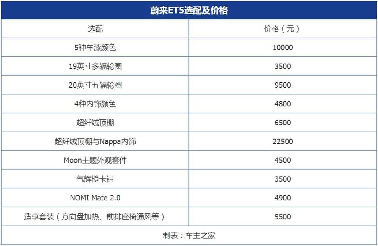 新澳历史开奖记录查询结果,适用解析方案_保养版85.884