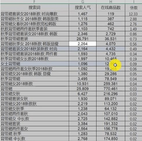 新澳内部资料精准一码波色表,系统化执行策略落实_社交版76.083