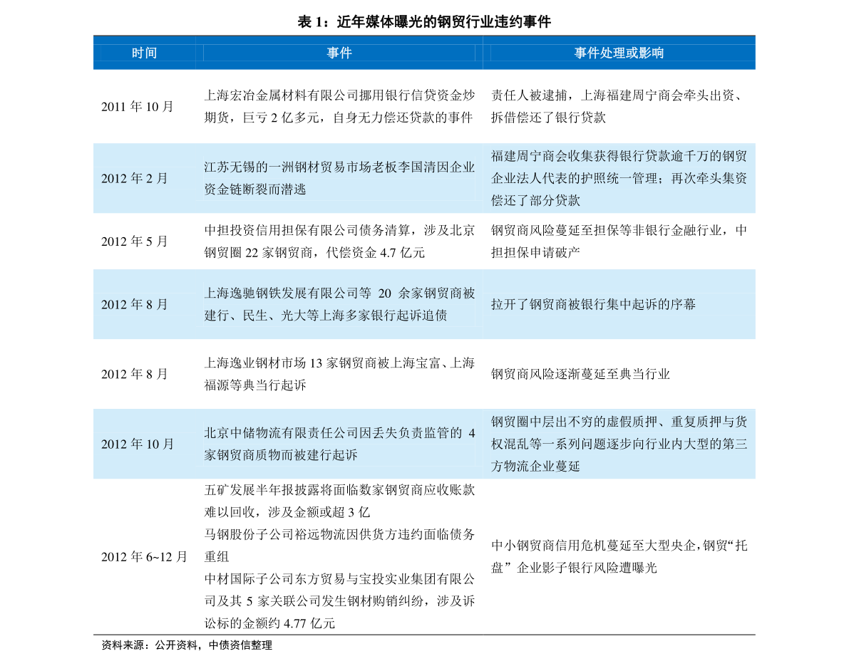 2024新奥历史开奖记录香港,实力解答执行落实_言情款60.21