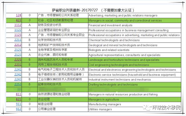 新澳内部资料精准大全,实力落实解答解释_限定型56.748