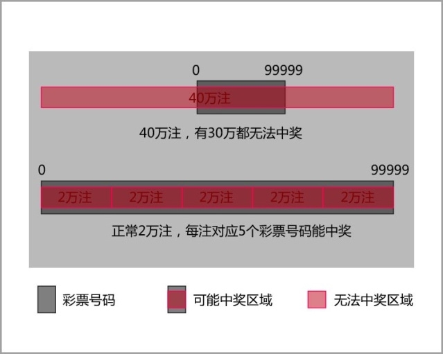 揭秘提升一肖一码100%,实地验证数据策略_简洁版20.89
