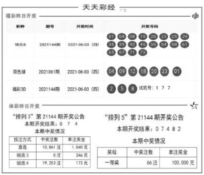 二四六天天好944cc彩资料全免费一二四天彩,敏锐计划解答落实_订阅制38.228
