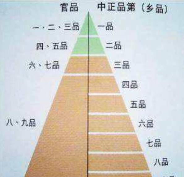 第4046页