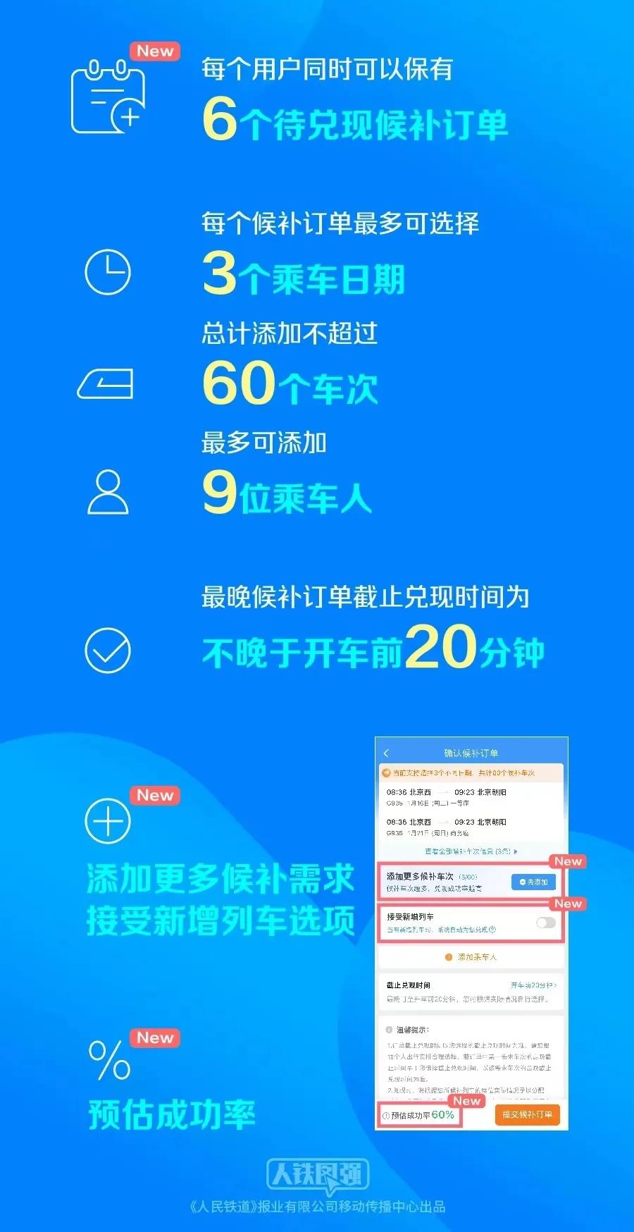新澳门精准资料大全管家婆料,快速执行计划解答_新闻版87.438