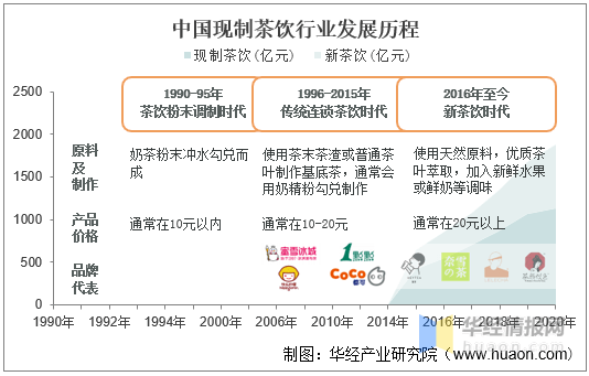 新澳免费资料大全精准版,时代评估说明_数据制43.316