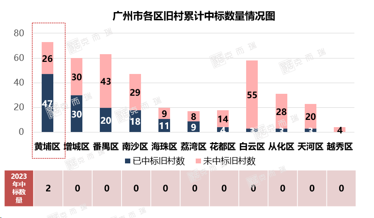 2024新澳资料免费资料大全,可靠信息解析说明_小型集17.149