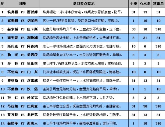 第4042页