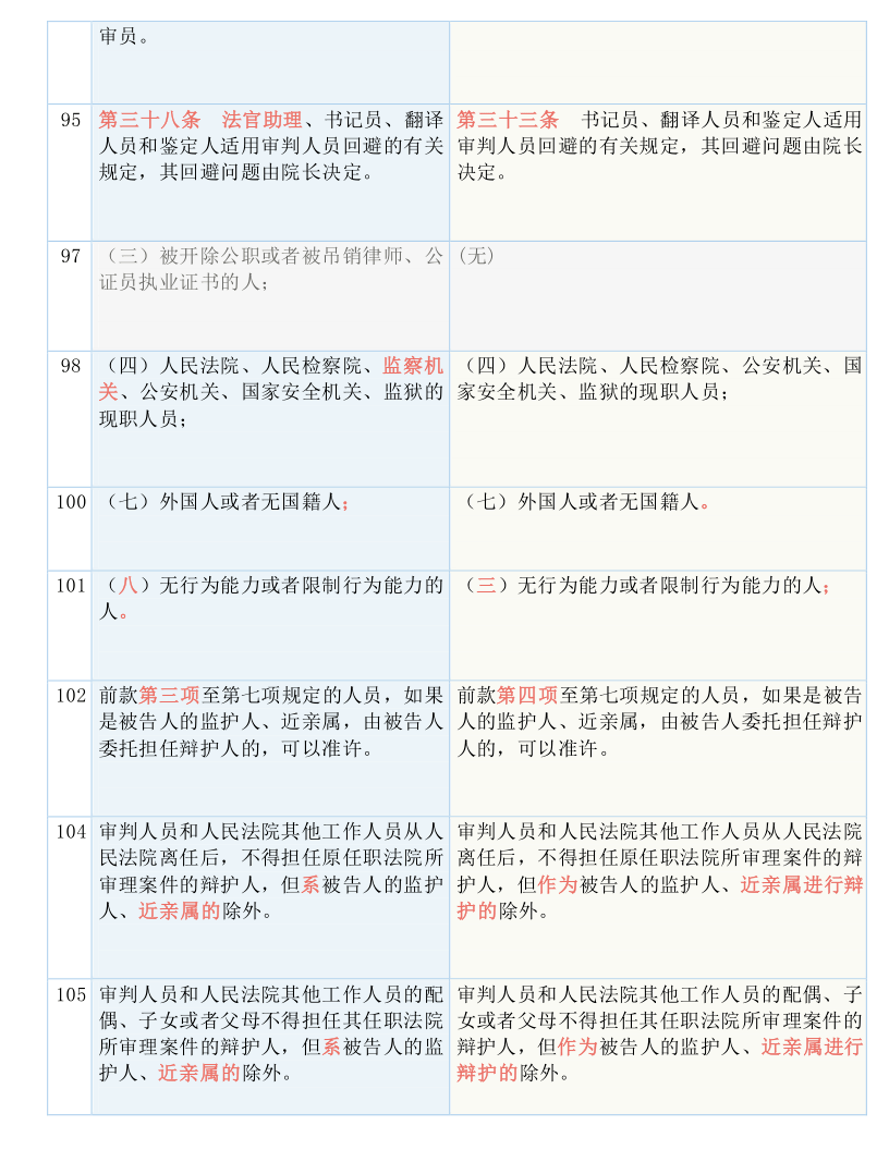 新澳门2024今晚开码公开,周密解答解释落实_轻便型51.599