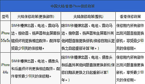2024年香港免费资料,科学定义解答解释_终端集78.443