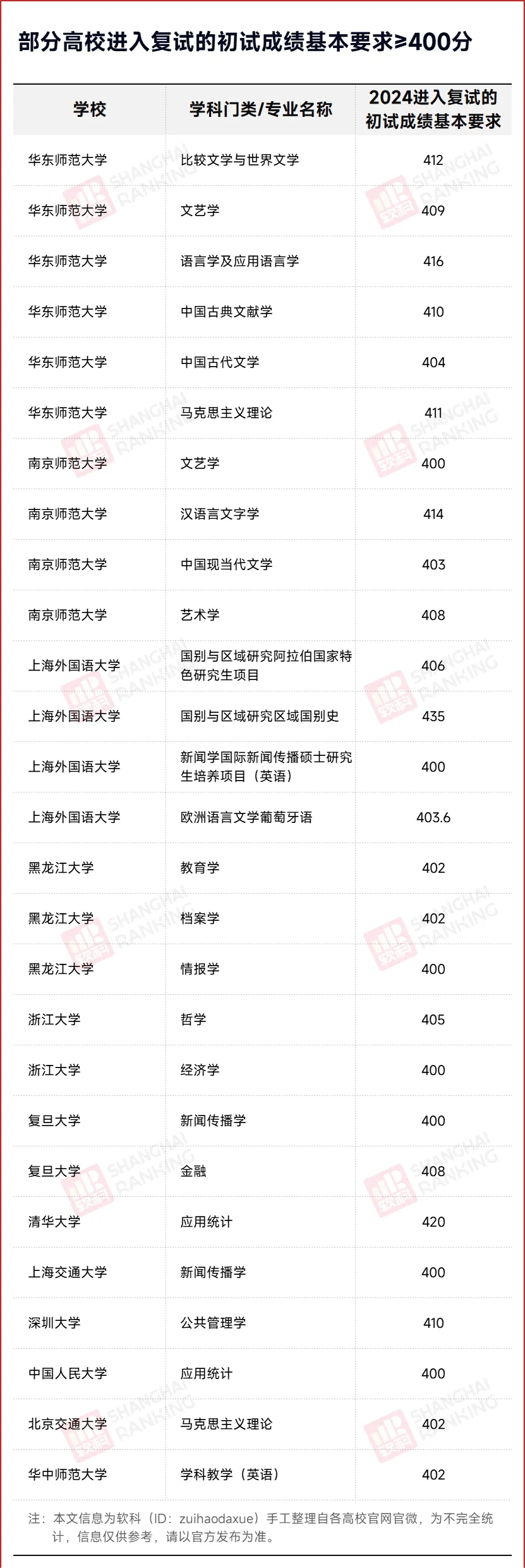 2024新澳免费资料大全,精细化探讨策略_高端款80.413