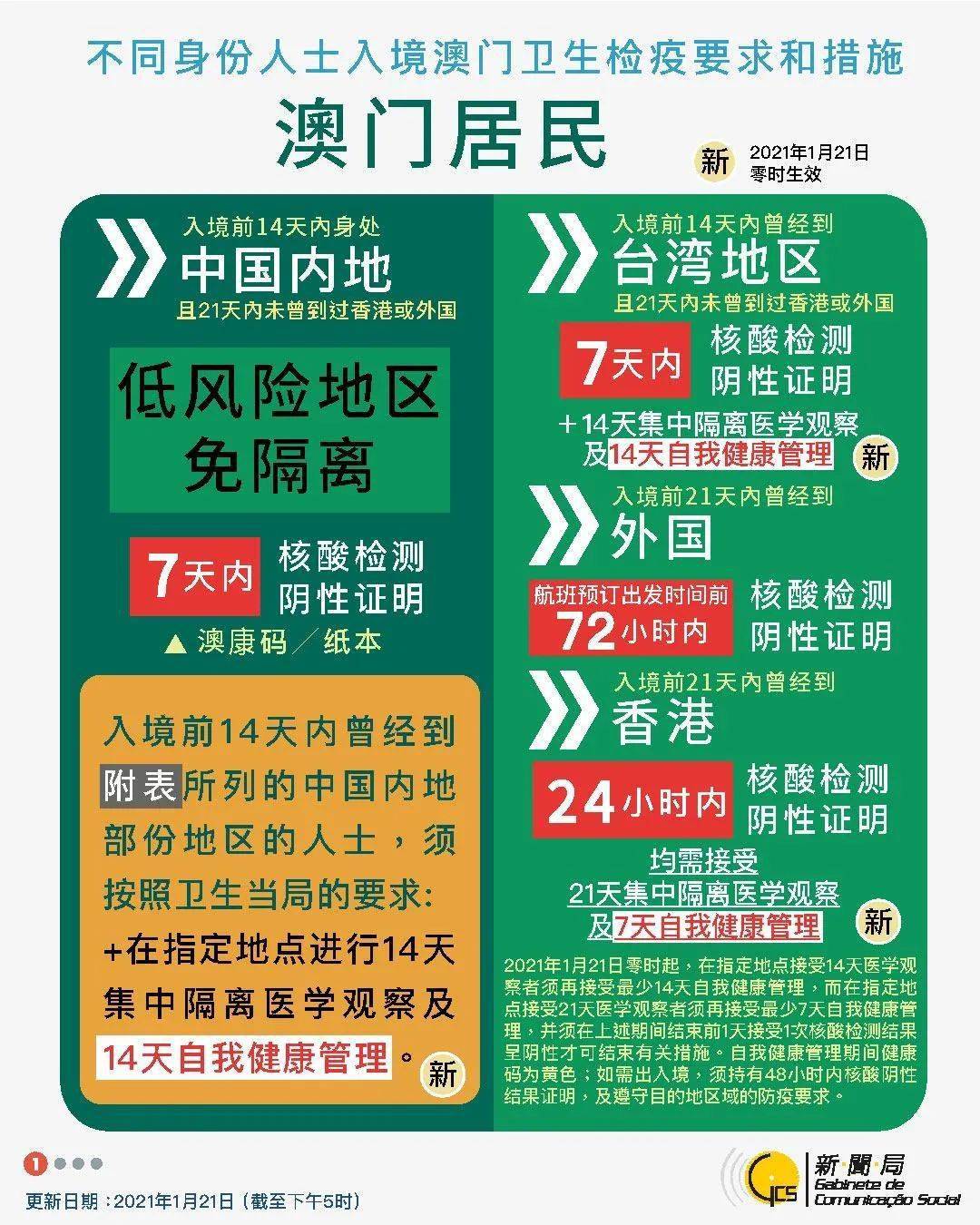 新澳天天开奖资料大全105,快速调整策略探讨_储蓄集33.793