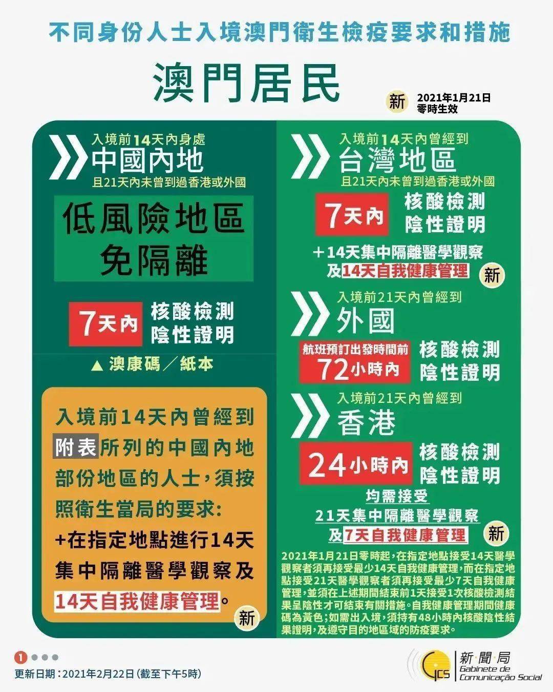 澳门六下彩资料在线看,简便式解析落实策略_操作款41.581