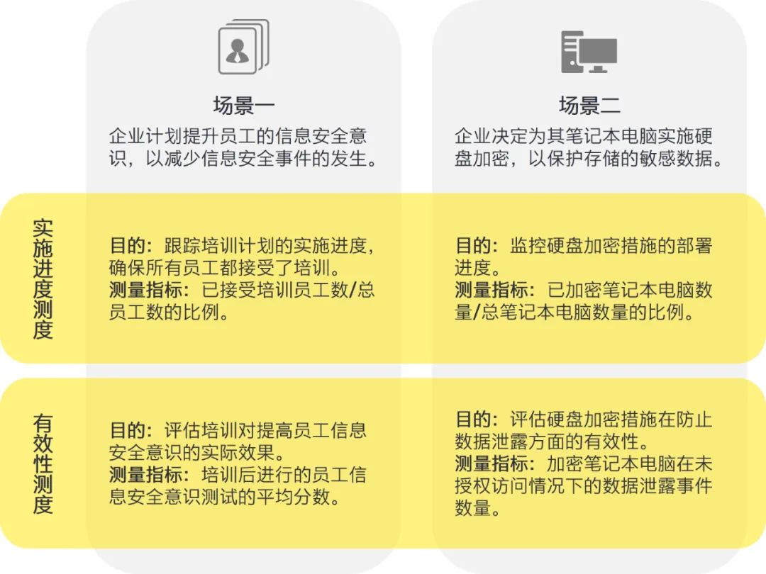 第4032页