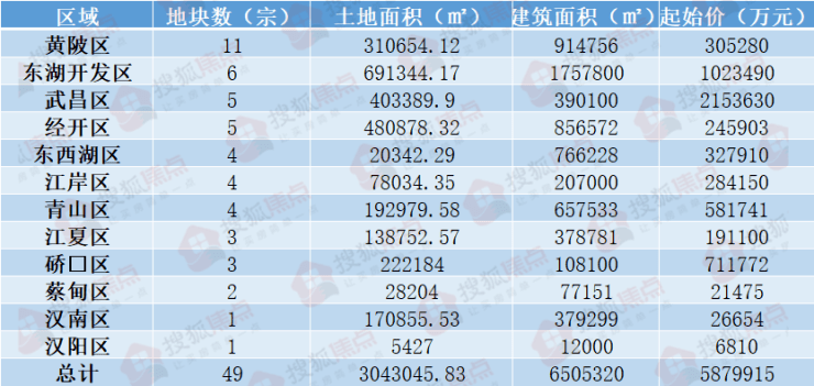 香港4777777开奖记录,权接解答解释落实_进级版84.657