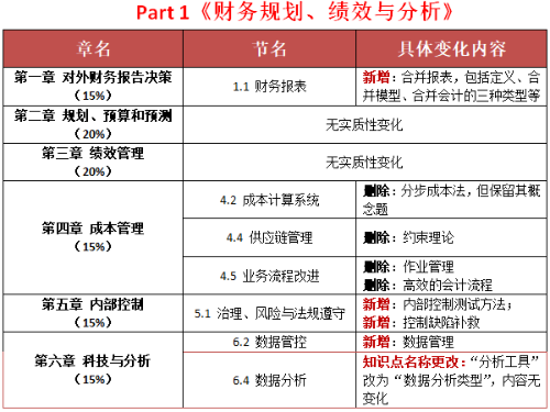 新澳2024年正版资料,职业解答解释落实_透明制53.707
