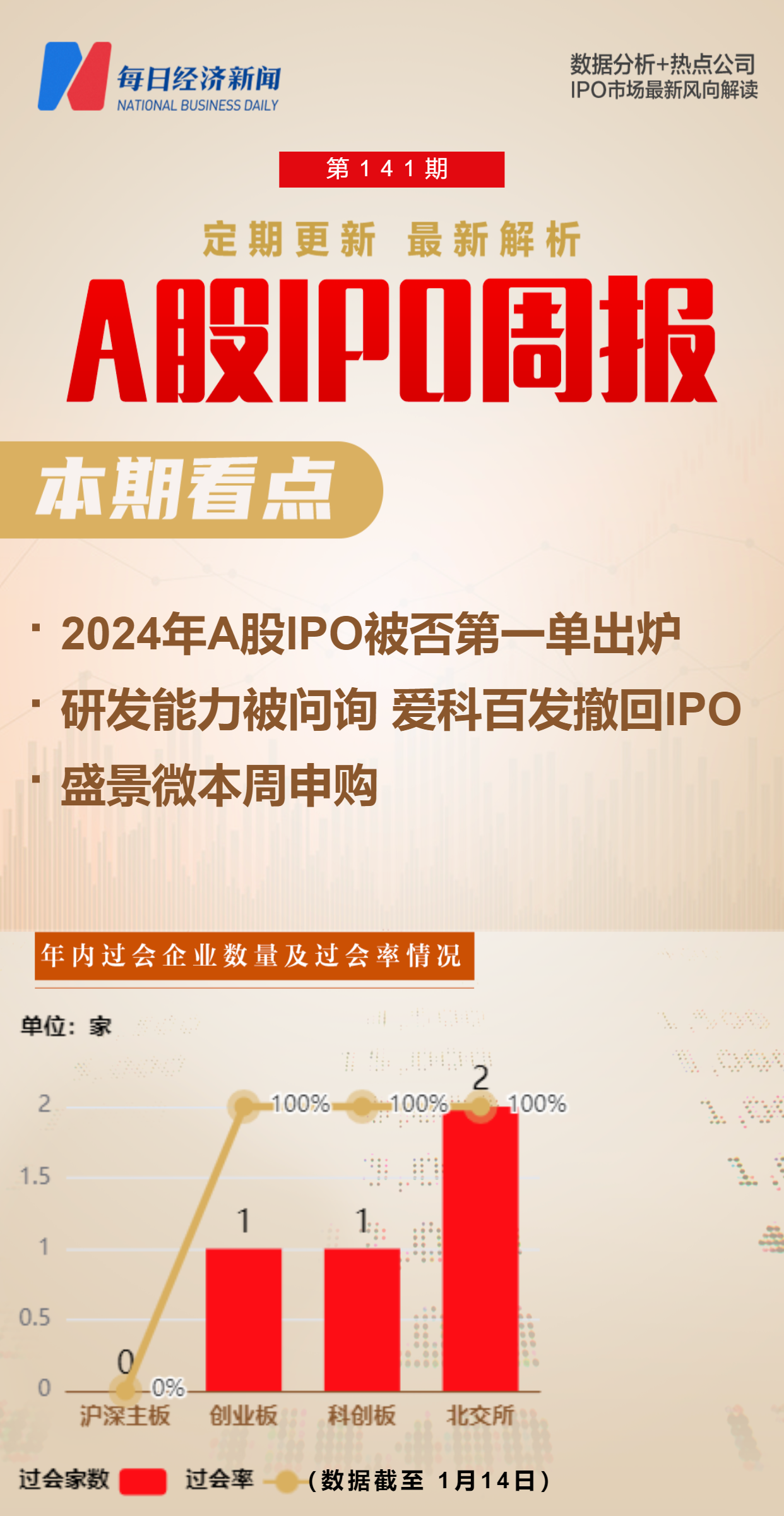 2024澳门开奖结果王中王,翔实解答解释落实_视频品90.141