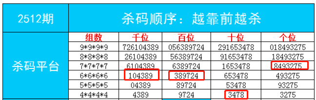 7777788888一肖一码,操作性强的落实解析_绿色型8.686