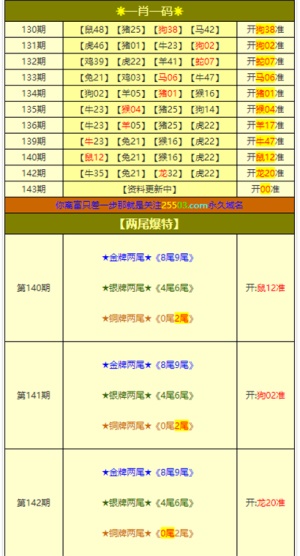 今期澳门三肖三码开一码,整体规划讲解_台式版31.354