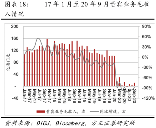 2023澳门资料免费大全,实地执行分析数据_预备版39.055