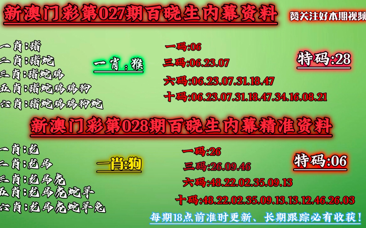 澳门今晚必中一肖一码90—20,持久性计划实施_开发版9.785