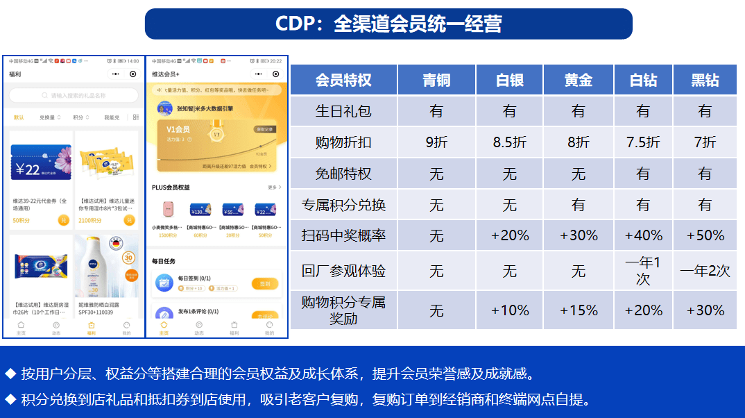 澳门一码中精准一码的投注技巧分享,机谋解答解释落实_单人版69.927