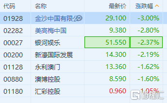 澳门一码中精准一码的投注技巧,全局分析解释落实_内置款11.275