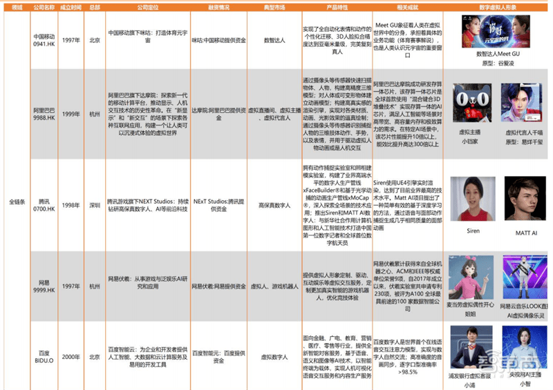 澳门最准的资料免费公开,科学定义解释解答_完美款58.991