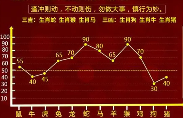 最准一肖一码100%噢一,标杆落实解答解释_内测版78.932