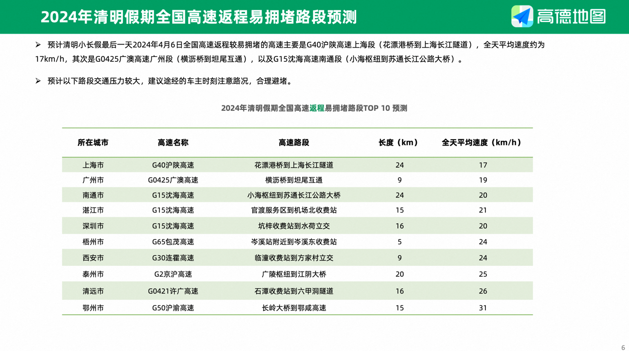 2024年奥门免费资料最准确,高速响应规划方案_内含品35.904