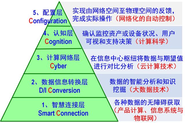 新澳精准资料免费提供网,专家解读说明_智能款54.174