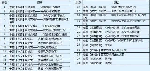 第3949页