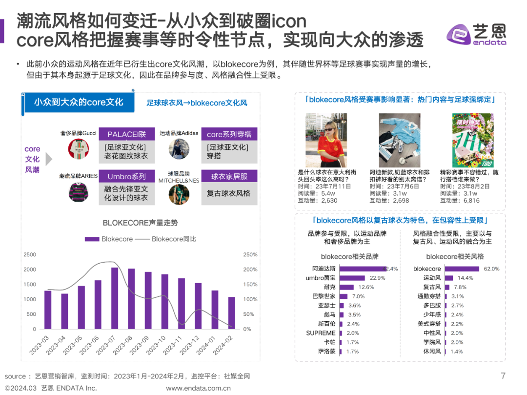 新澳2024年精准资料32期,识别解答解释落实_时尚版66.701