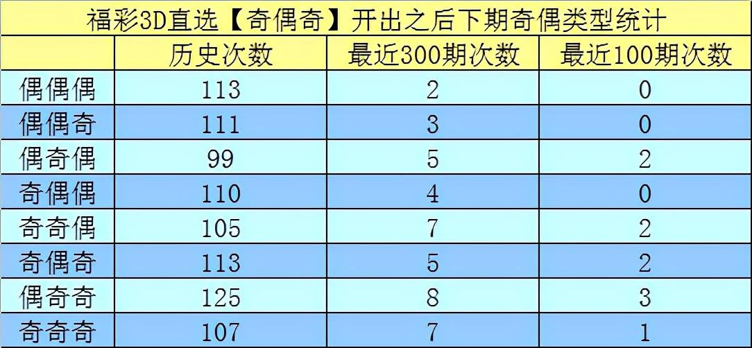 白小姐一码中期期开奖结果查询,高效方案策略设计_WP款50.723