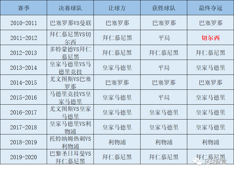 澳门一码一肖一待一中四不像,统计解答解释定义_XE款26.259