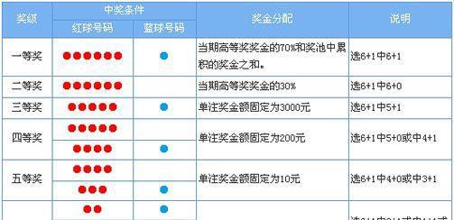 新奥彩王中王免费资料,权威现象评估解释解答_领航版41.192