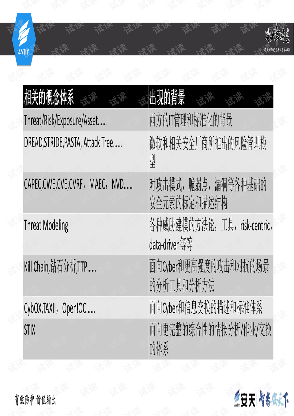 2024澳门精准正版资料,策士解答解释落实_公开制51.19