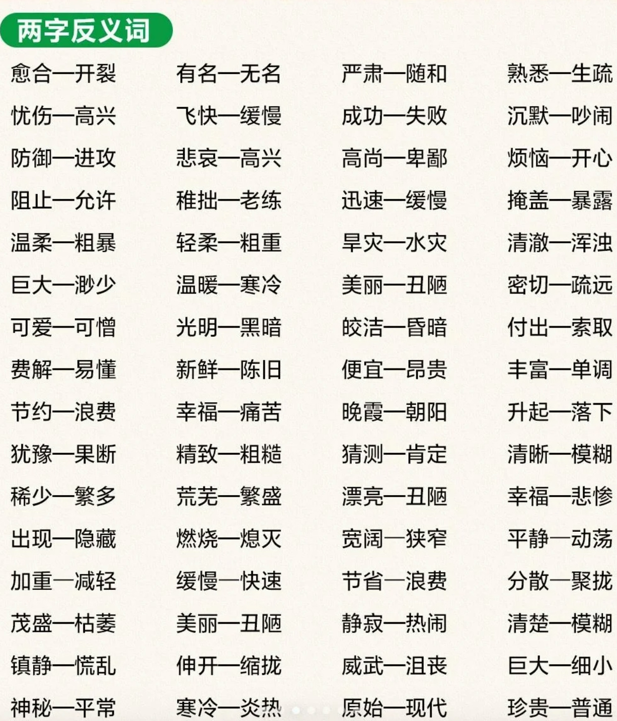 第3945页