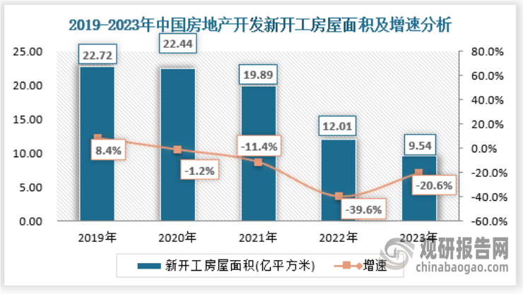 新澳门六开资料大全,权威解答解释数据_特供款64.738