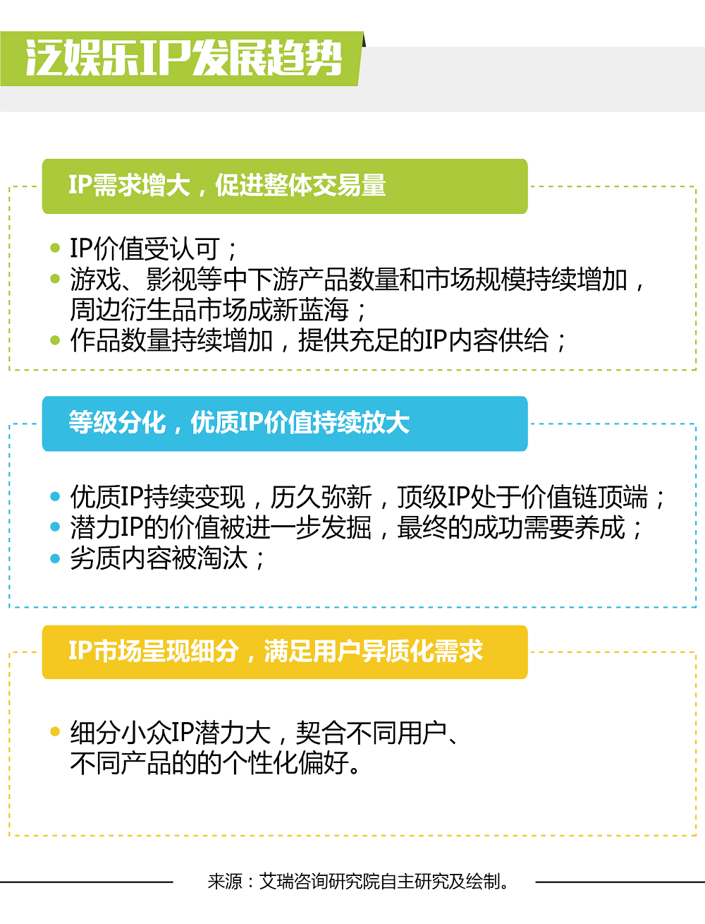 第3943页