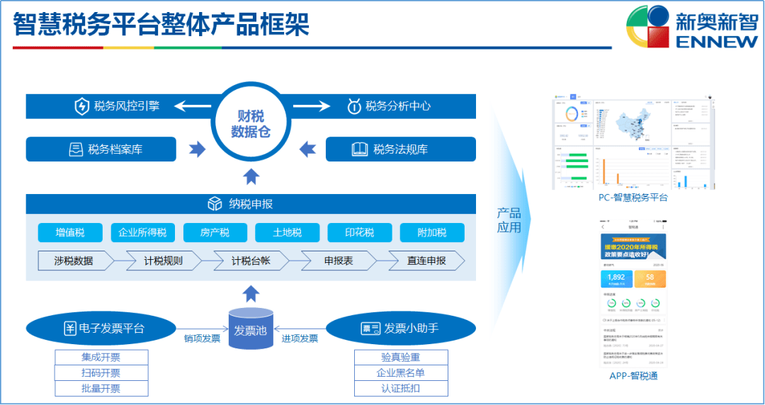 2004新奥精准资料免费提供,明了解释解答实施_Galaxy66.067