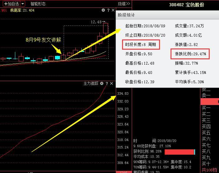 最新消息汇总 第5页