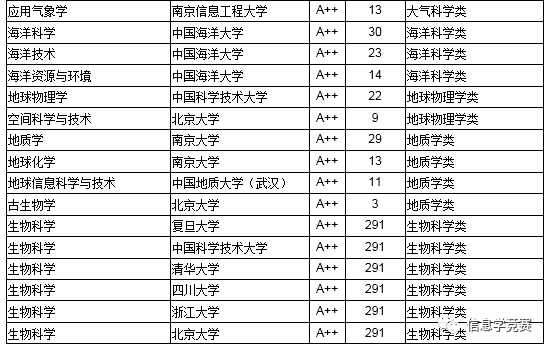 2024年全年资料免费大全,工学_敏捷版YNX793.87
