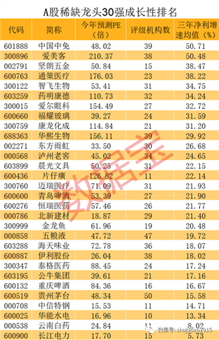 2024新奥彩开奖结果记录,医学技术_圣宫境WCP933.68